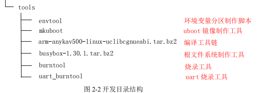 企业微信截图_16763566863181.png