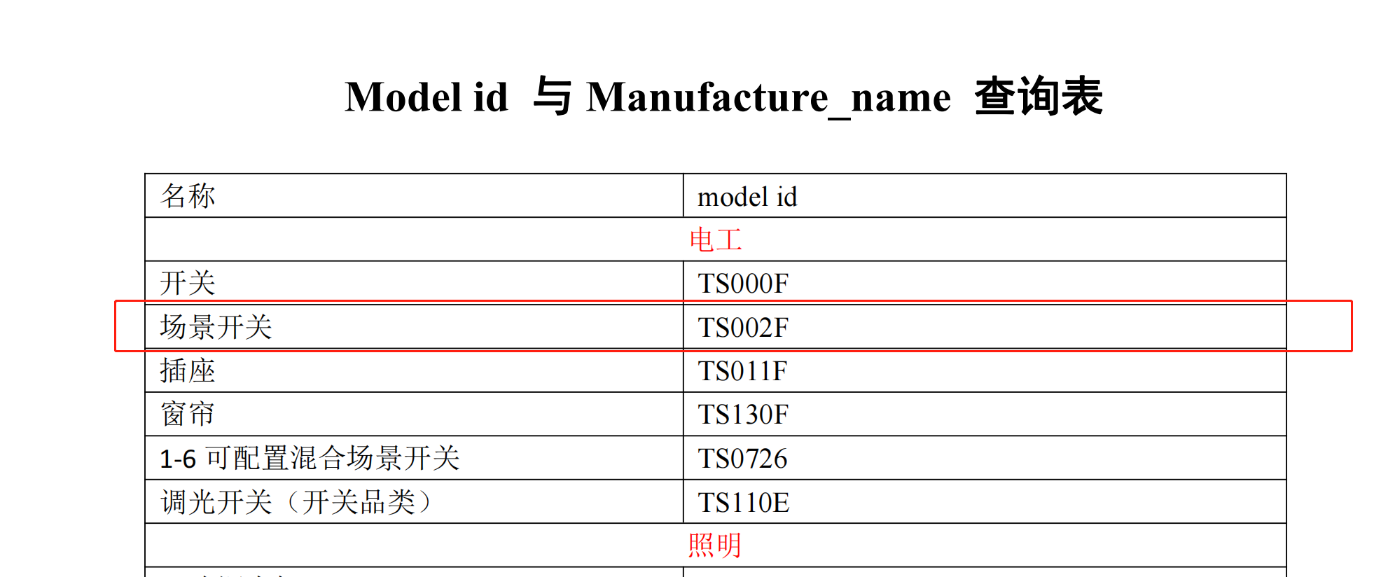 微信截图_20230730124423.png