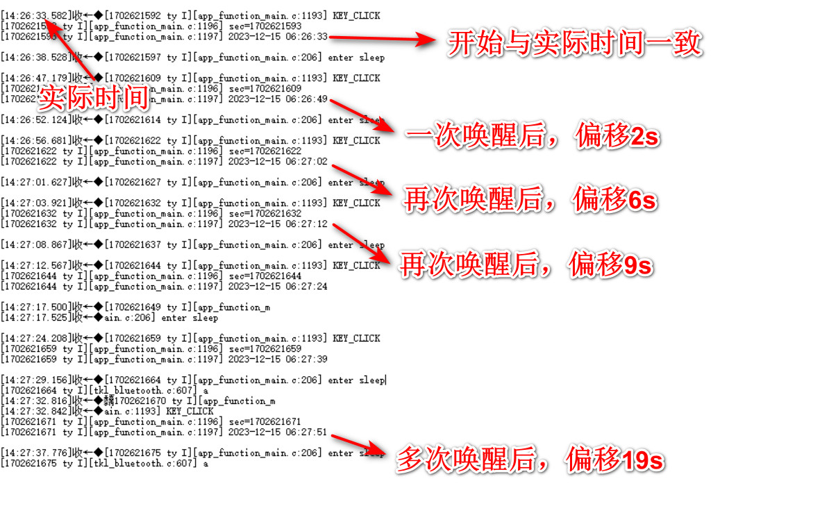 2023-12-15_142850 带注释.jpg