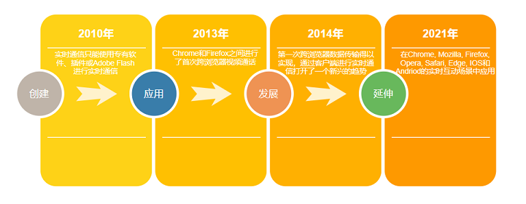 图3.png