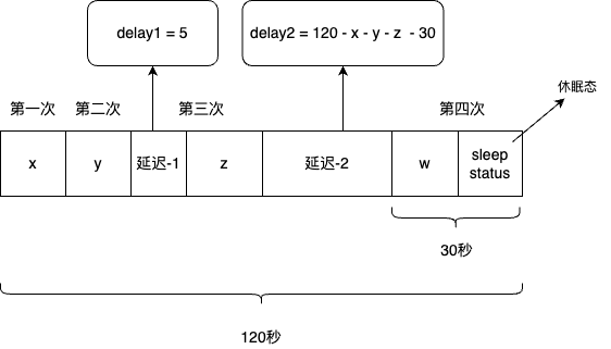 未命名绘图_717445 (1).png