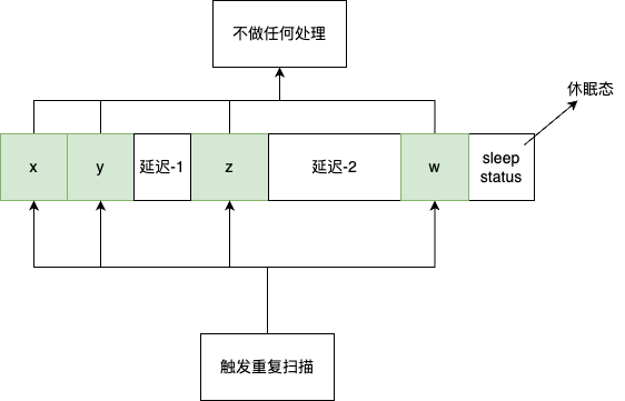 未命名绘图_717445 (2).png