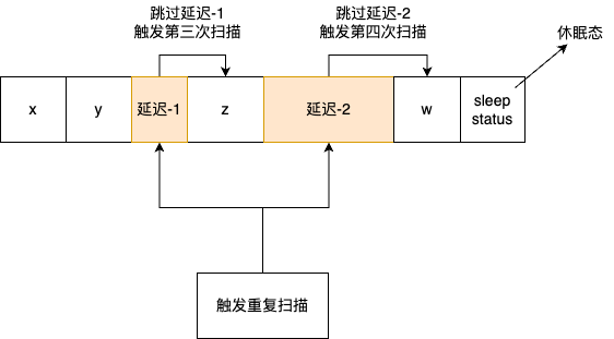 未命名绘图_717445 (3).png