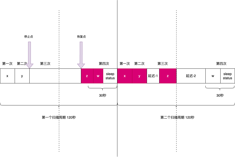 未命名绘图_717445 (6).png