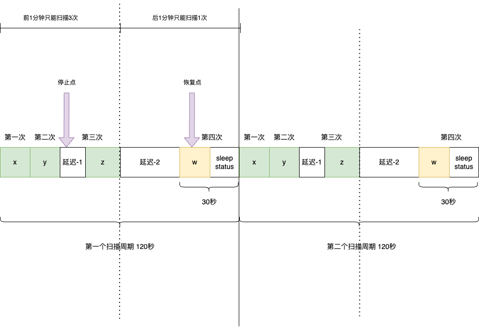 未命名绘图_717445 (7).png