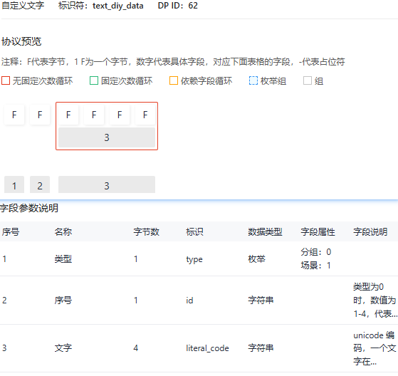 协议.png