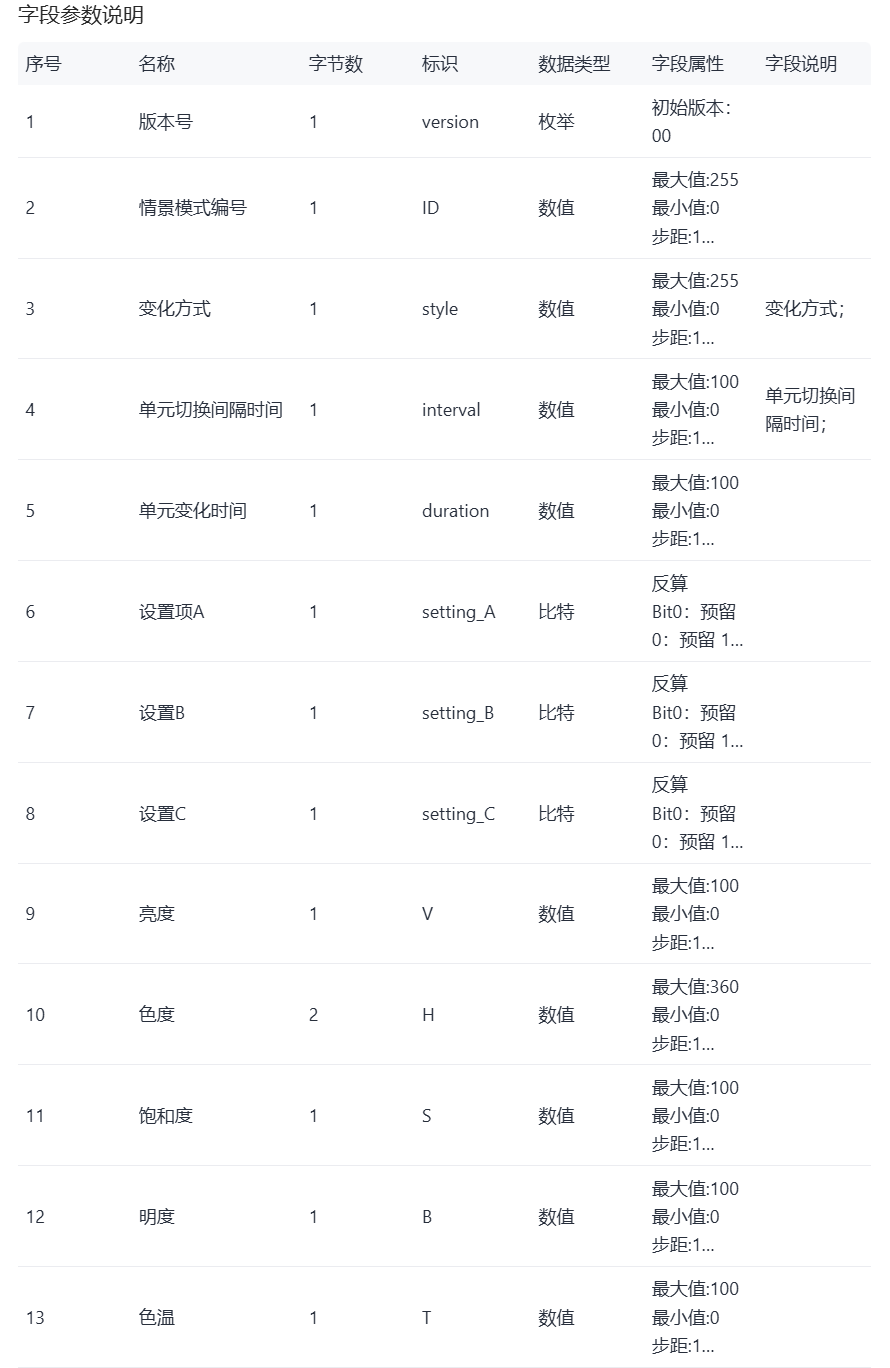 微信图片_2025-06-28_151700_775.png