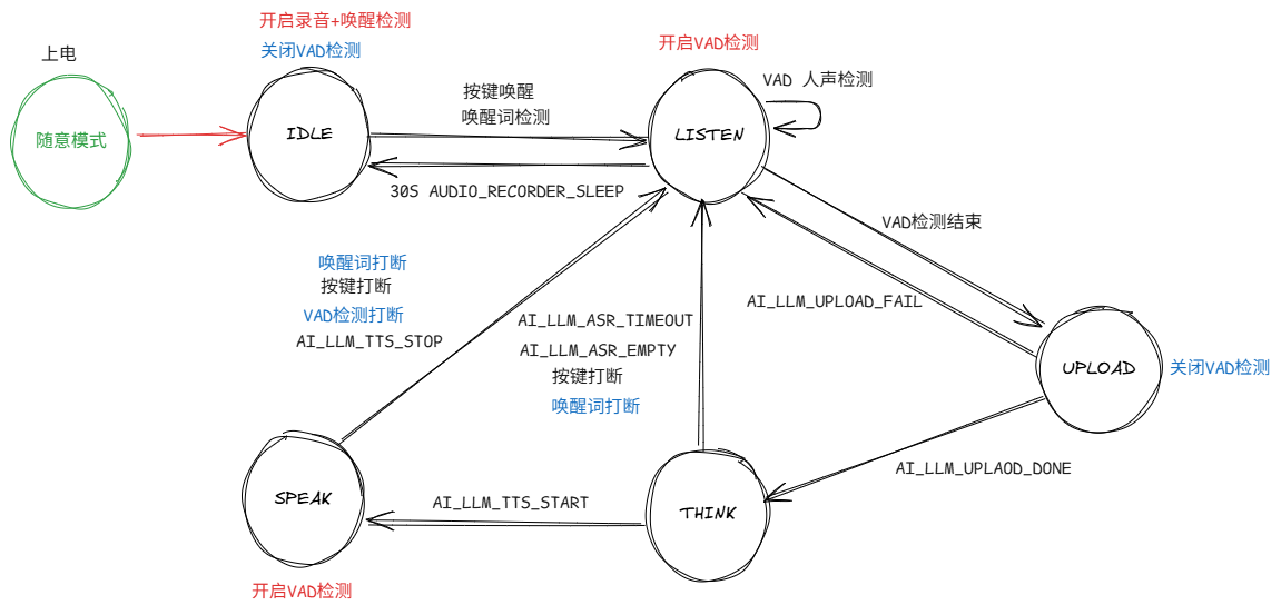 企业微信截图_17520557859158.png