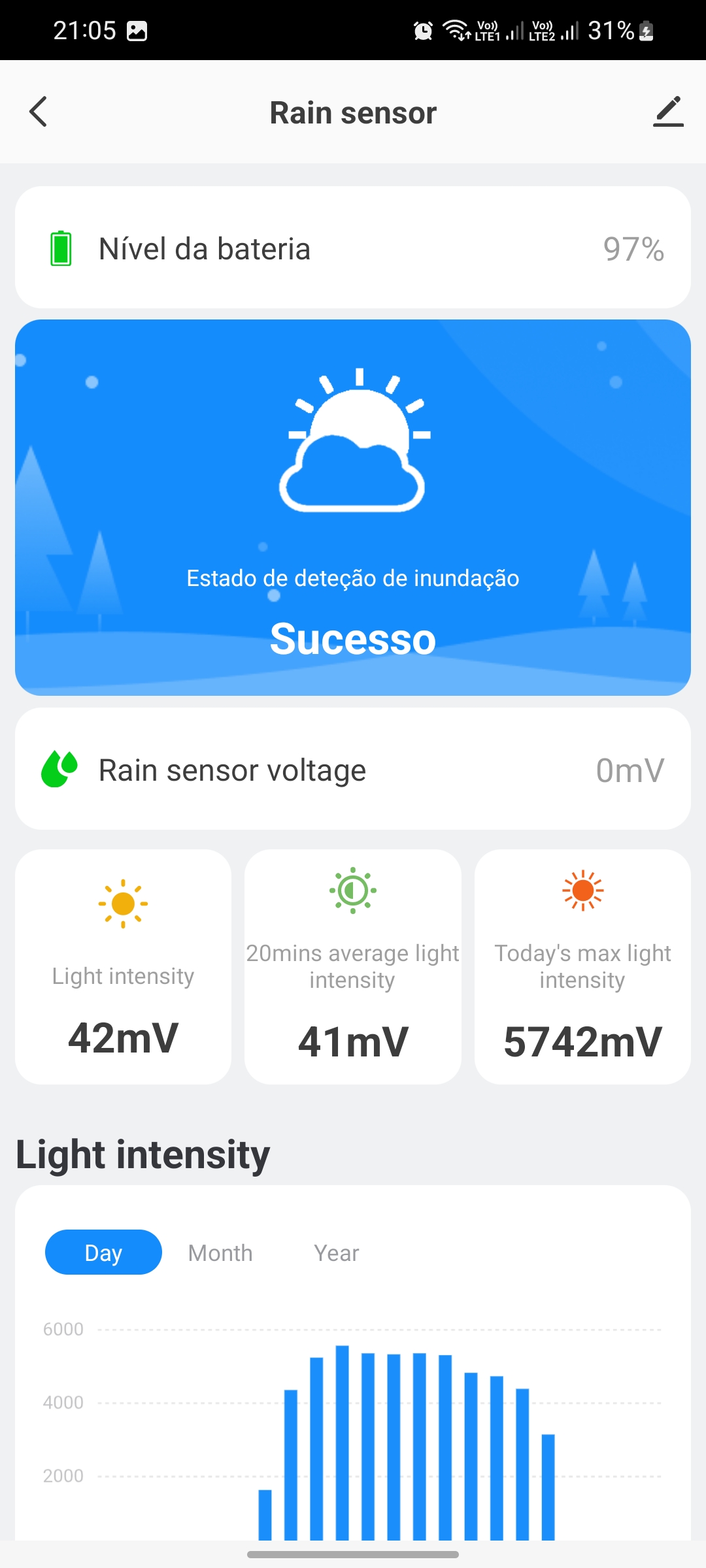 Screenshot_20250722_210505_Smart Life.jpg