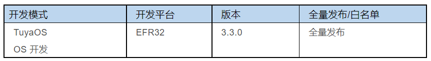 企业微信截图_16690126668877.png