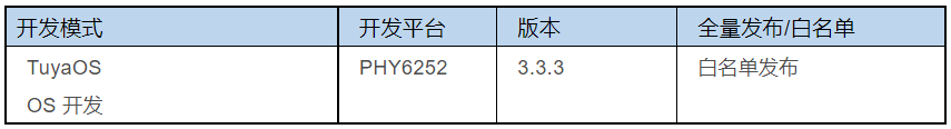 企业微信截图_16690128573826.png