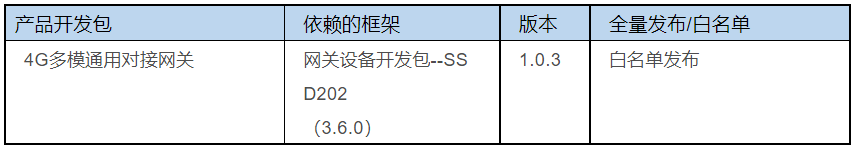 企业微信截图_16690131304141.png