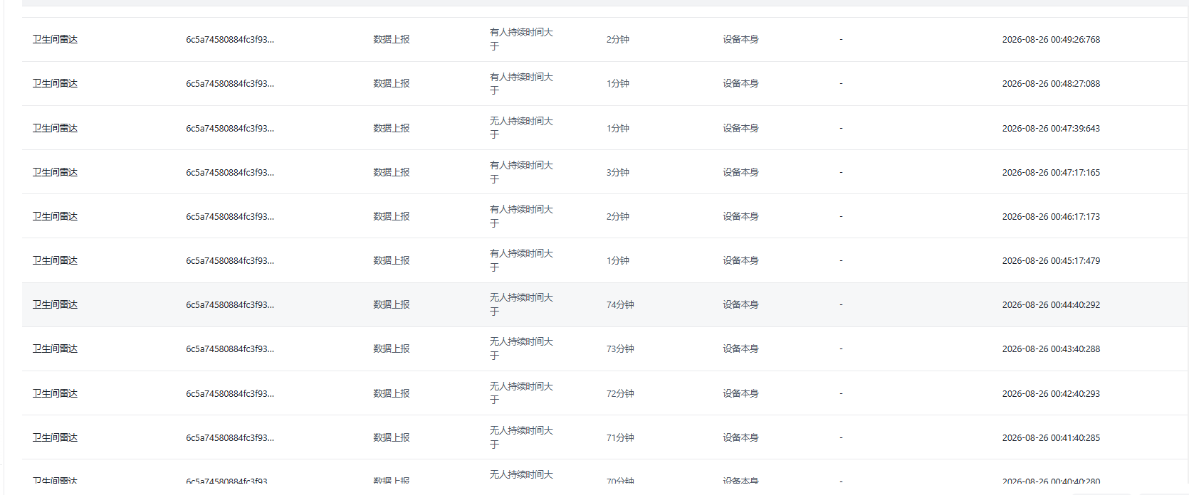 雷达日志.png